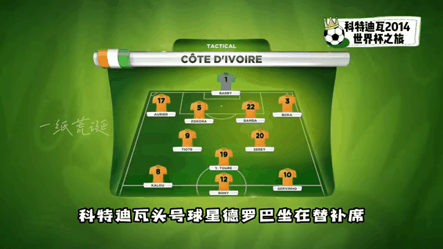 包含科特迪瓦前锋德罗巴入选法国足球名人堂的词条