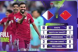 游戏平台-云南队惨败对手，提前告别季后赛希望(云南队惨败对手,提前告别季后赛希望大吗)